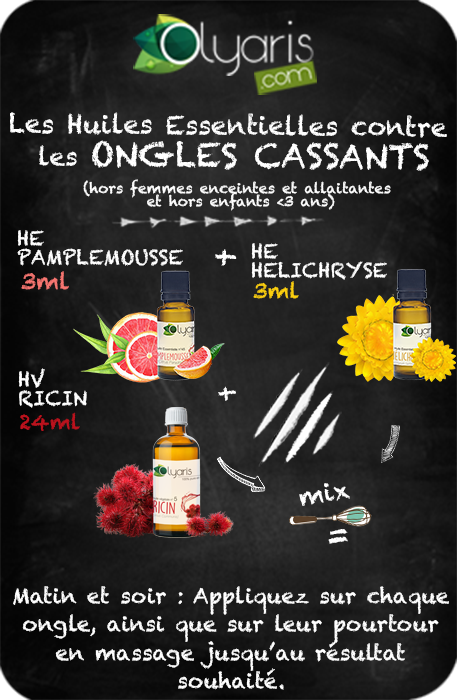 Ongles cassants : La synergie aux Huiles Essentielles par Olyaris